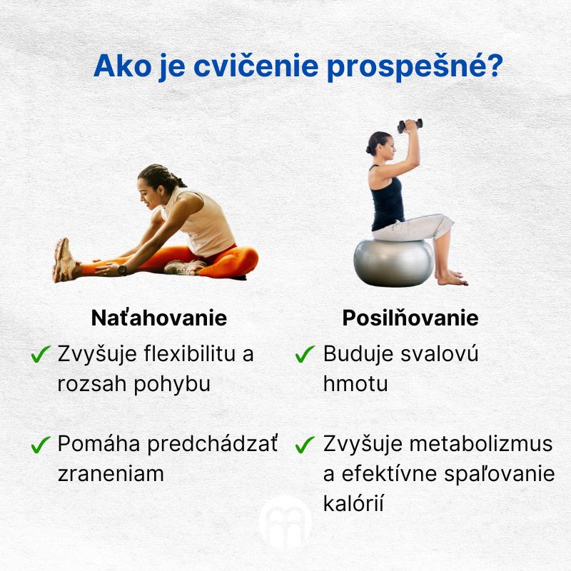 (Slovenčina) Jak je cvičení prospěšné
